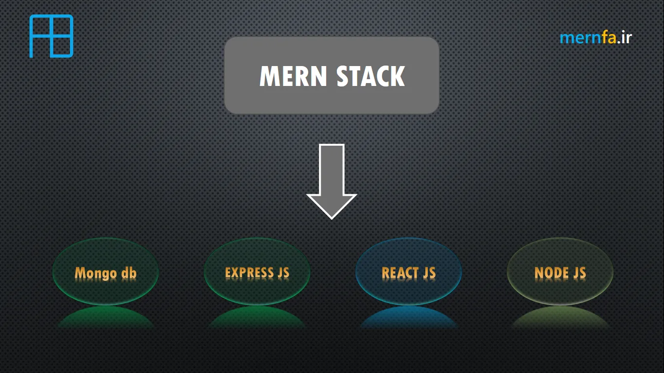 mernfa-what-is-mern stack